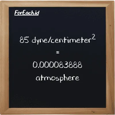 85 dyne/centimeter<sup>2</sup> setara dengan 0.000083888 atmosfir (85 dyn/cm<sup>2</sup> setara dengan 0.000083888 atm)